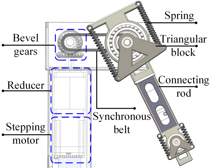 Section image
